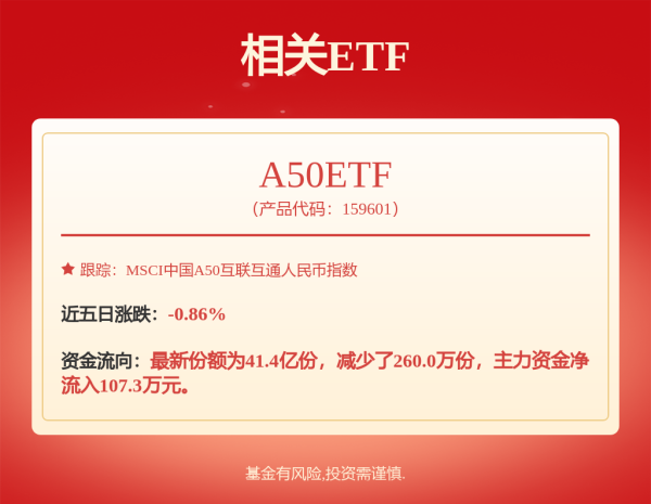 中金汇融 大变局：“崩坏与自救”