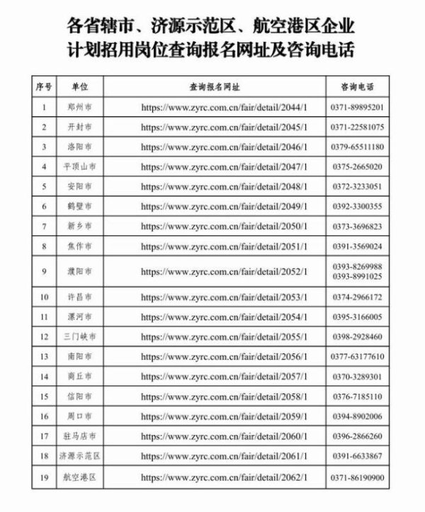 金贝街 河南计划招用1万名毕业生 提供就业与补贴支持